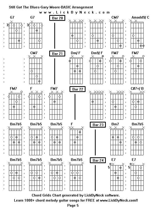 Chord Grids Chart of chord melody fingerstyle guitar song-Still Got The Blues-Gary Moore-BASIC Arrangement,generated by LickByNeck software.